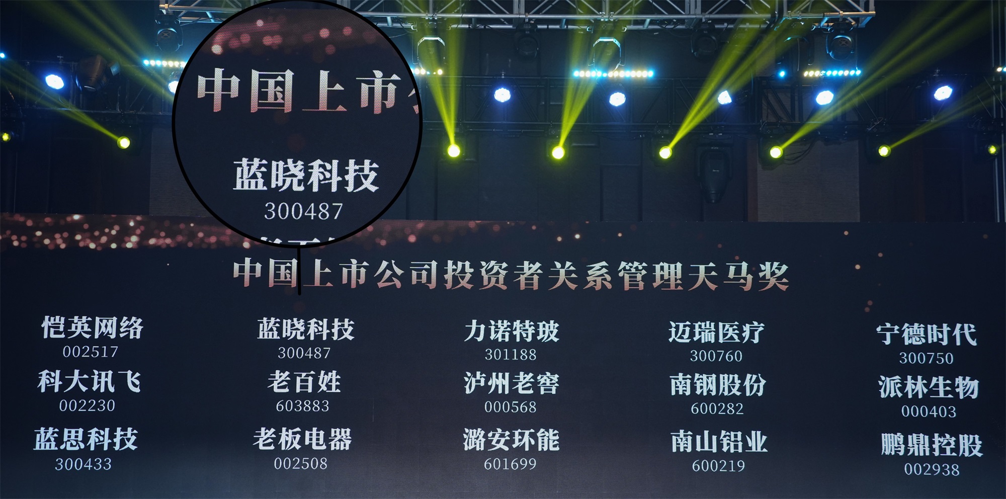 TG反波胆科技荣获“中国上市公司投资者关系天马奖”